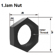 Jam Nut